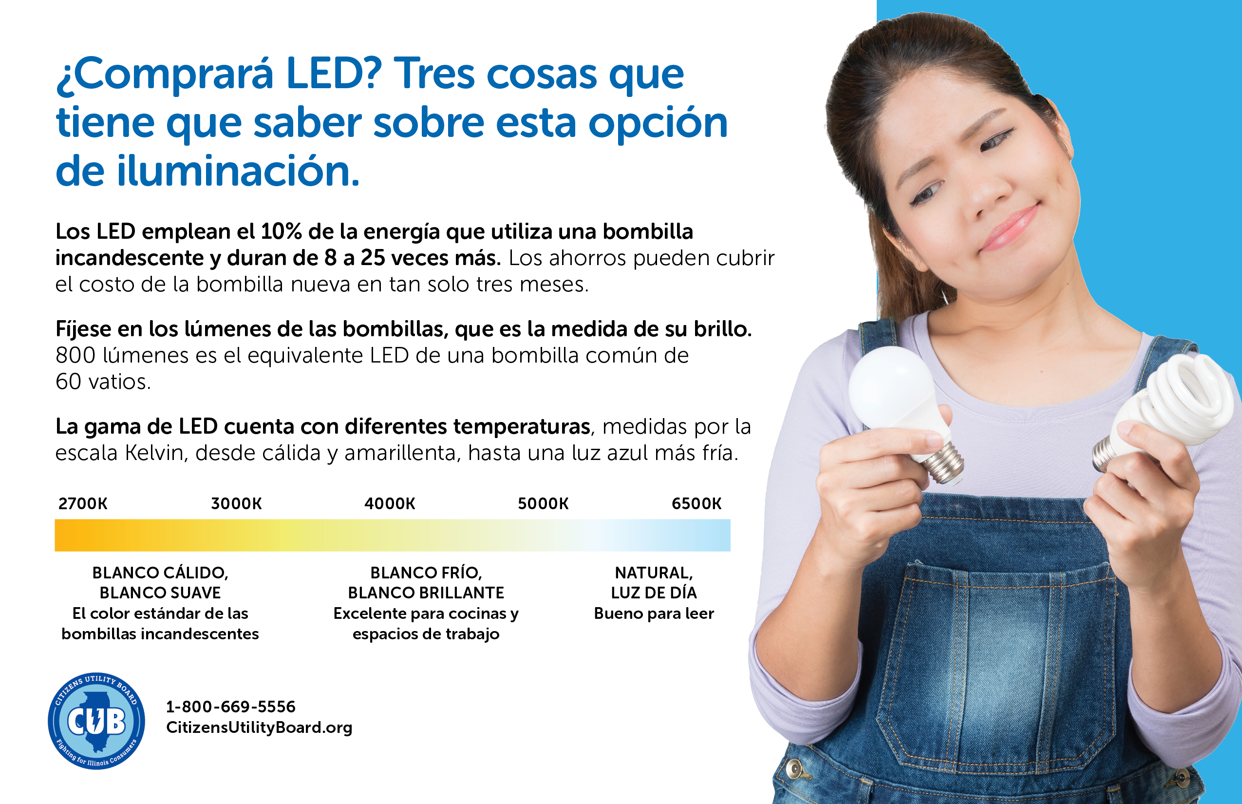 España abre la mano a la sustitución de bombillas halógenas por LED  (Debate), Página 7