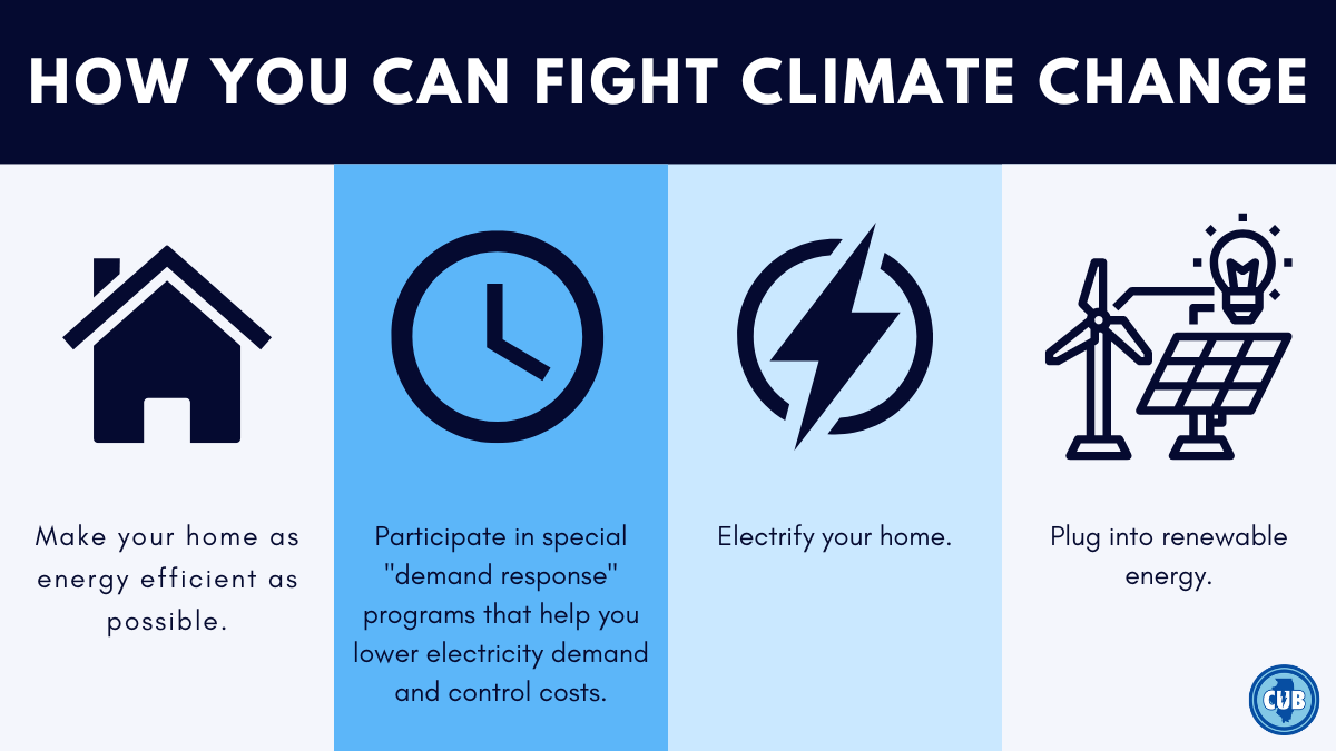 This tool shows how horrific climate change will be in 2050 - The Manual